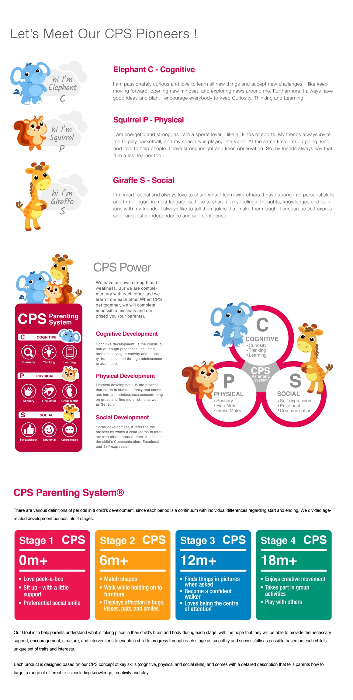 Self Photos / Files - cps_parenting-01-2